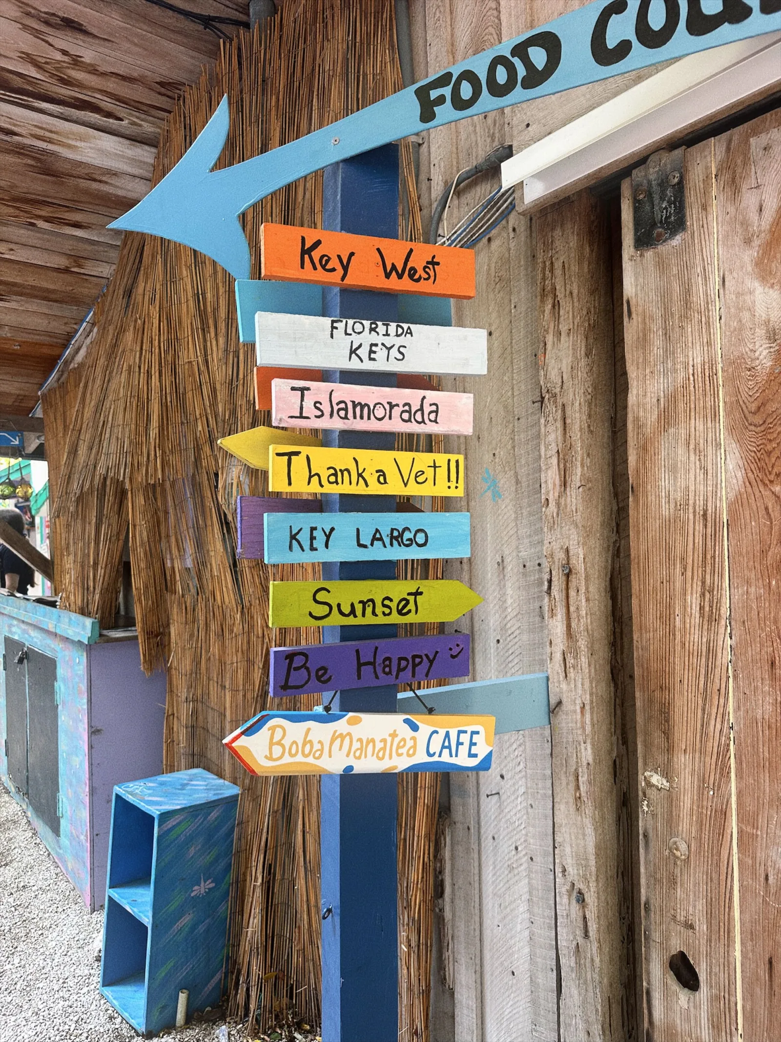 Colorful signpost in florida keys cafe